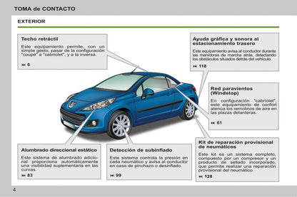 2014-2015 Peugeot 207 CC Owner's Manual | Spanish