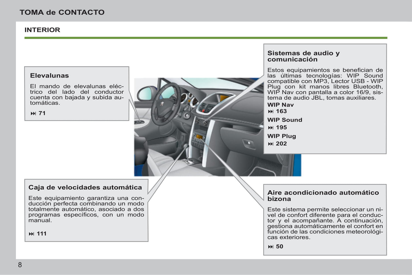 2014-2015 Peugeot 207 CC Owner's Manual | Spanish