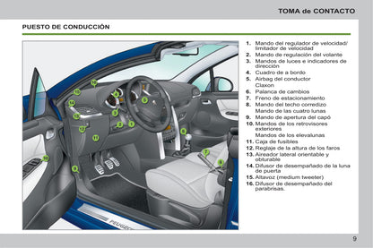 2014-2015 Peugeot 207 CC Owner's Manual | Spanish