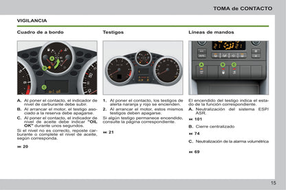 2014-2015 Peugeot 207 CC Owner's Manual | Spanish