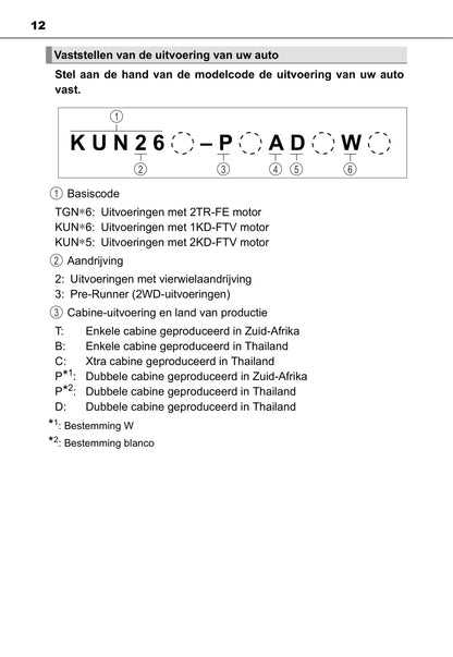 2013-2014 Toyota Hilux Owner's Manual | Dutch