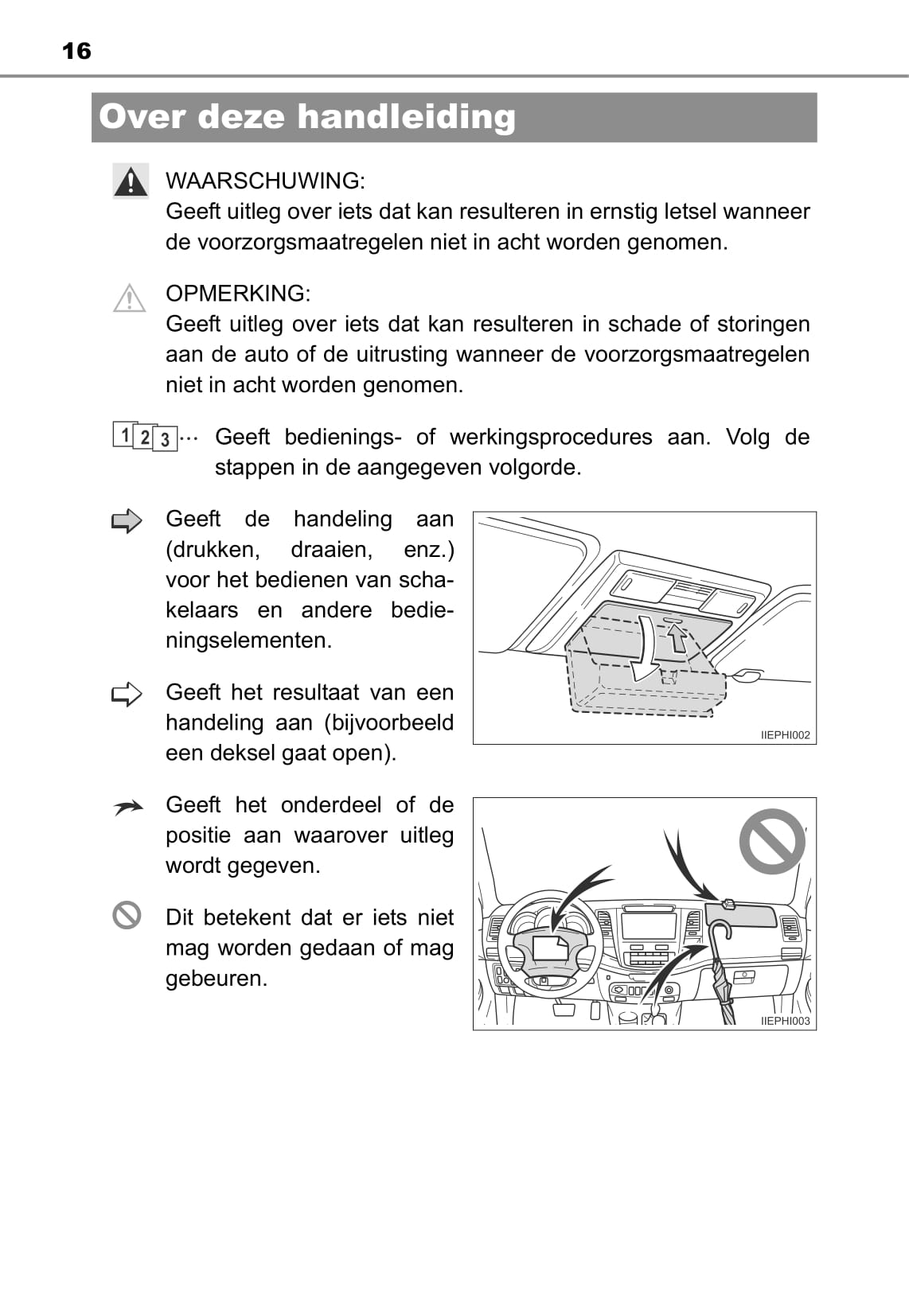 2013-2014 Toyota Hilux Owner's Manual | Dutch