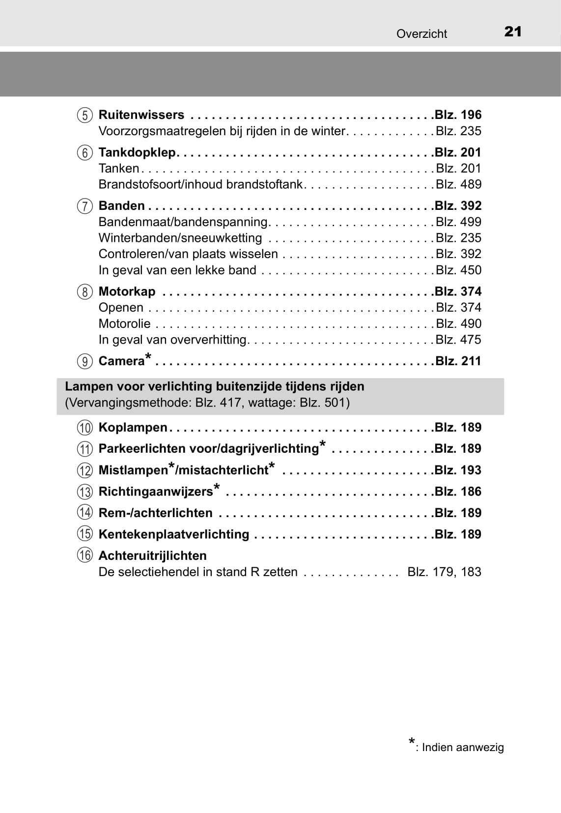 2013-2014 Toyota Hilux Owner's Manual | Dutch