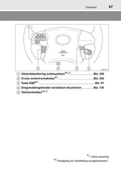 2013-2014 Toyota Hilux Owner's Manual | Dutch