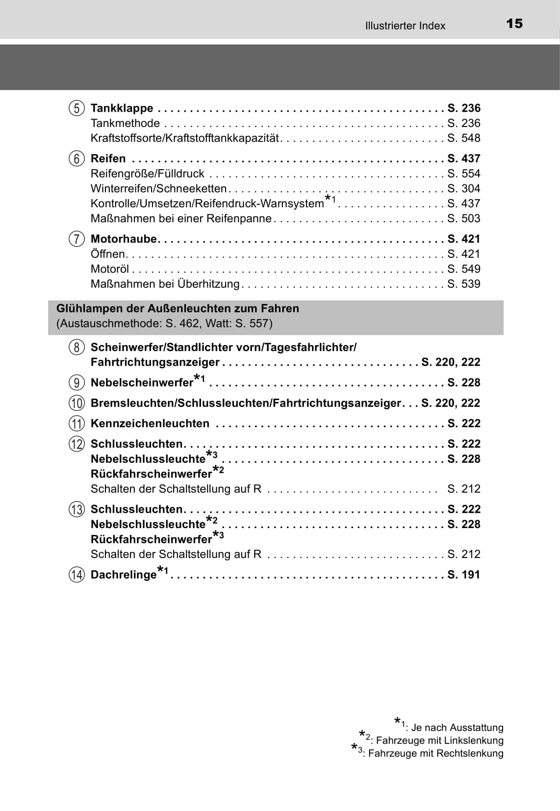 2015-2016 Toyota Auris Hybrid Touring Sports Owner's Manual | German