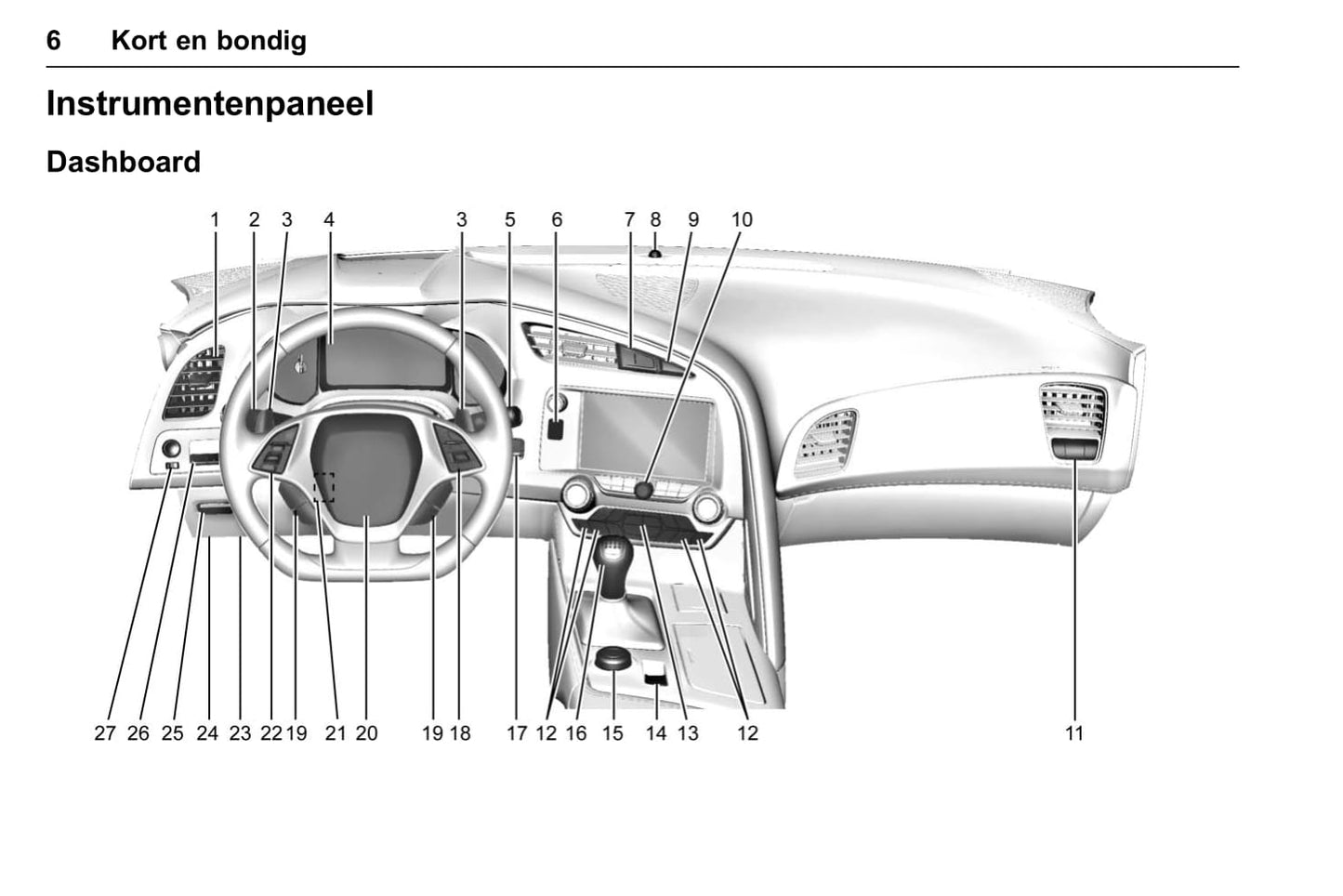 2017 Chevrolet Corvette Bedienungsanleitung | Niederländisch