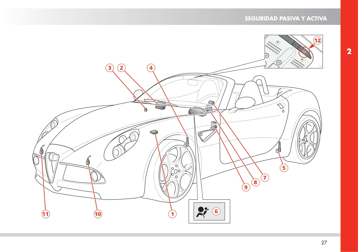 2010 Alfa Romeo 8C Bedienungsanleitung | Spanisch