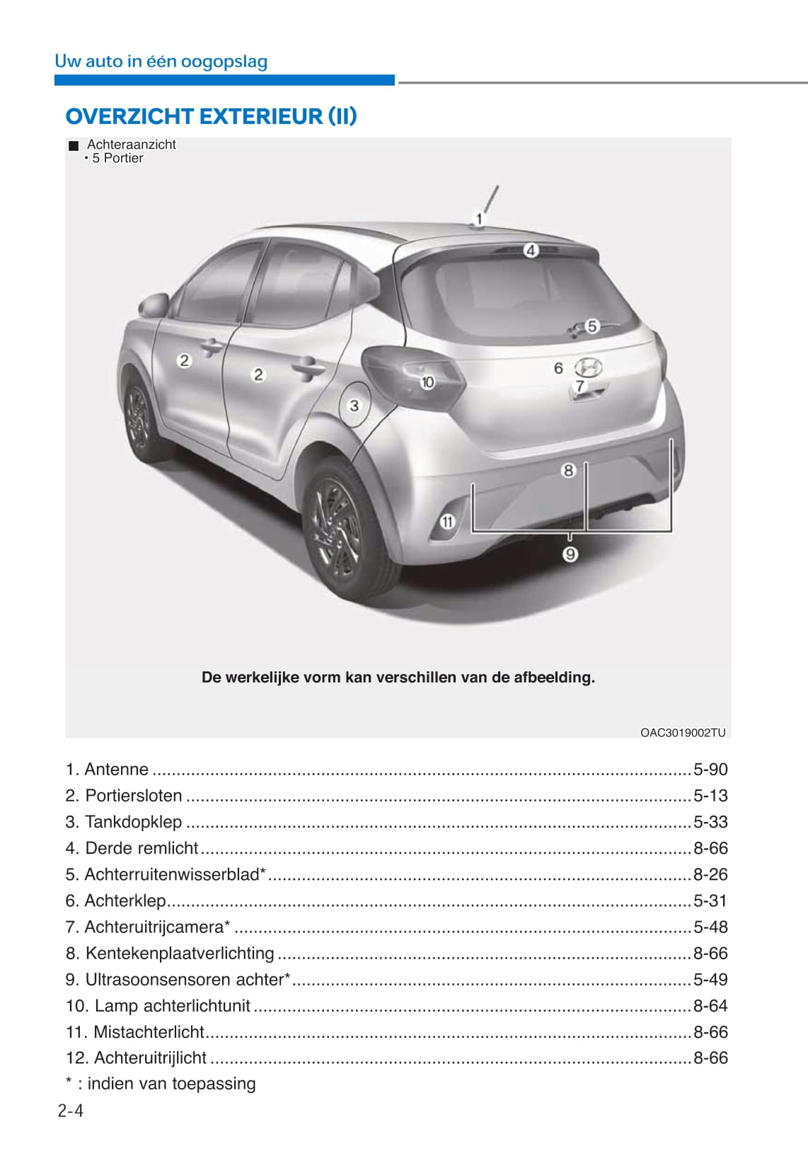 2020-2021 Hyundai i10 Gebruikershandleiding | Nederlands