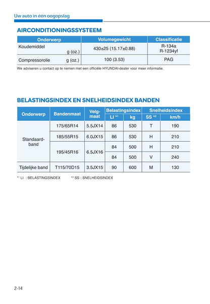 2020-2021 Hyundai i10 Gebruikershandleiding | Nederlands