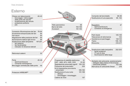 2016-2018 Citroën C4 Cactus Gebruikershandleiding | Italiaans