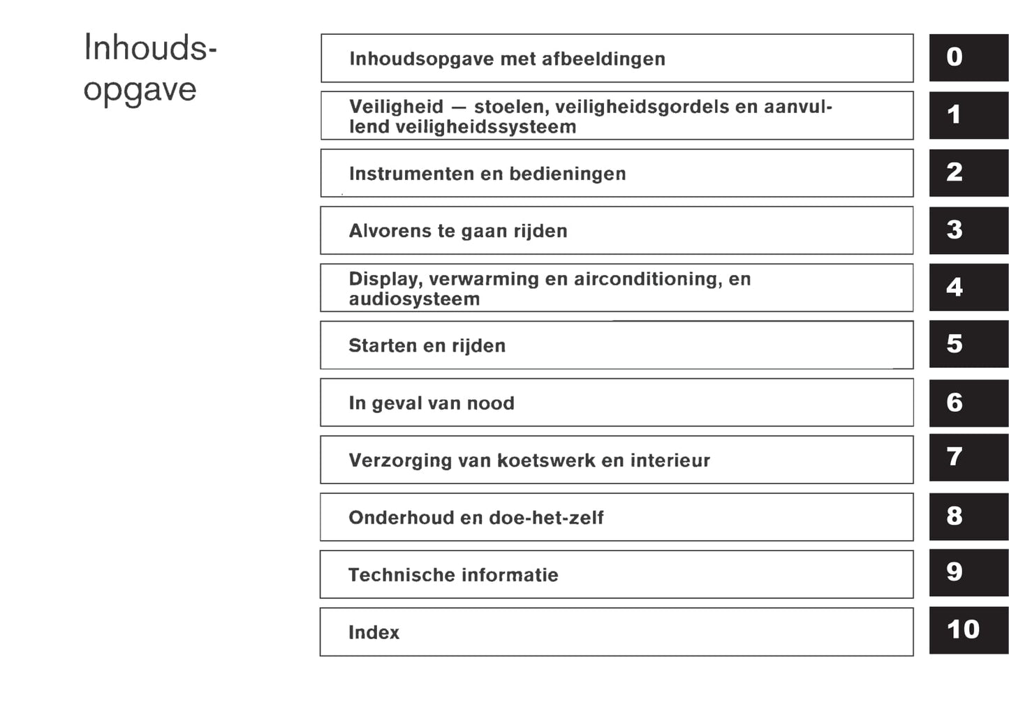 2011-2012 Nissan X-trail Gebruikershandleiding | Nederlands