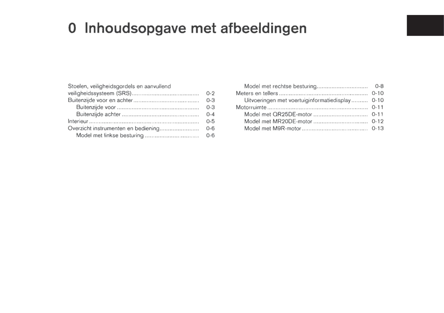 2011-2012 Nissan X-trail Gebruikershandleiding | Nederlands