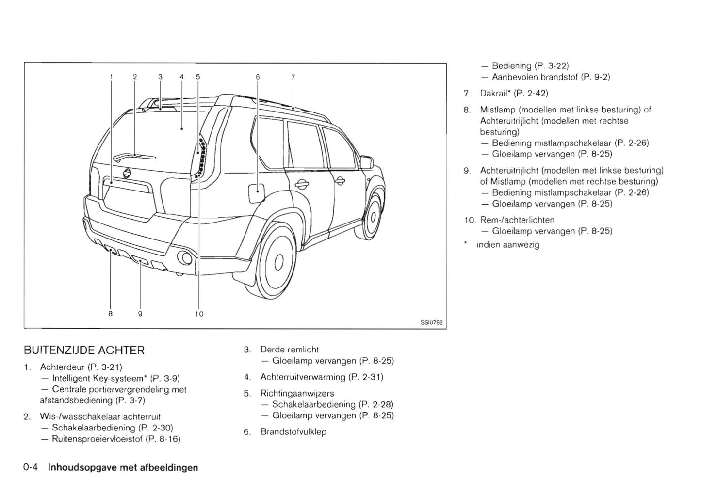 2011-2012 Nissan X-trail Gebruikershandleiding | Nederlands