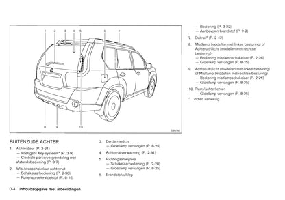 2011-2012 Nissan X-trail Gebruikershandleiding | Nederlands