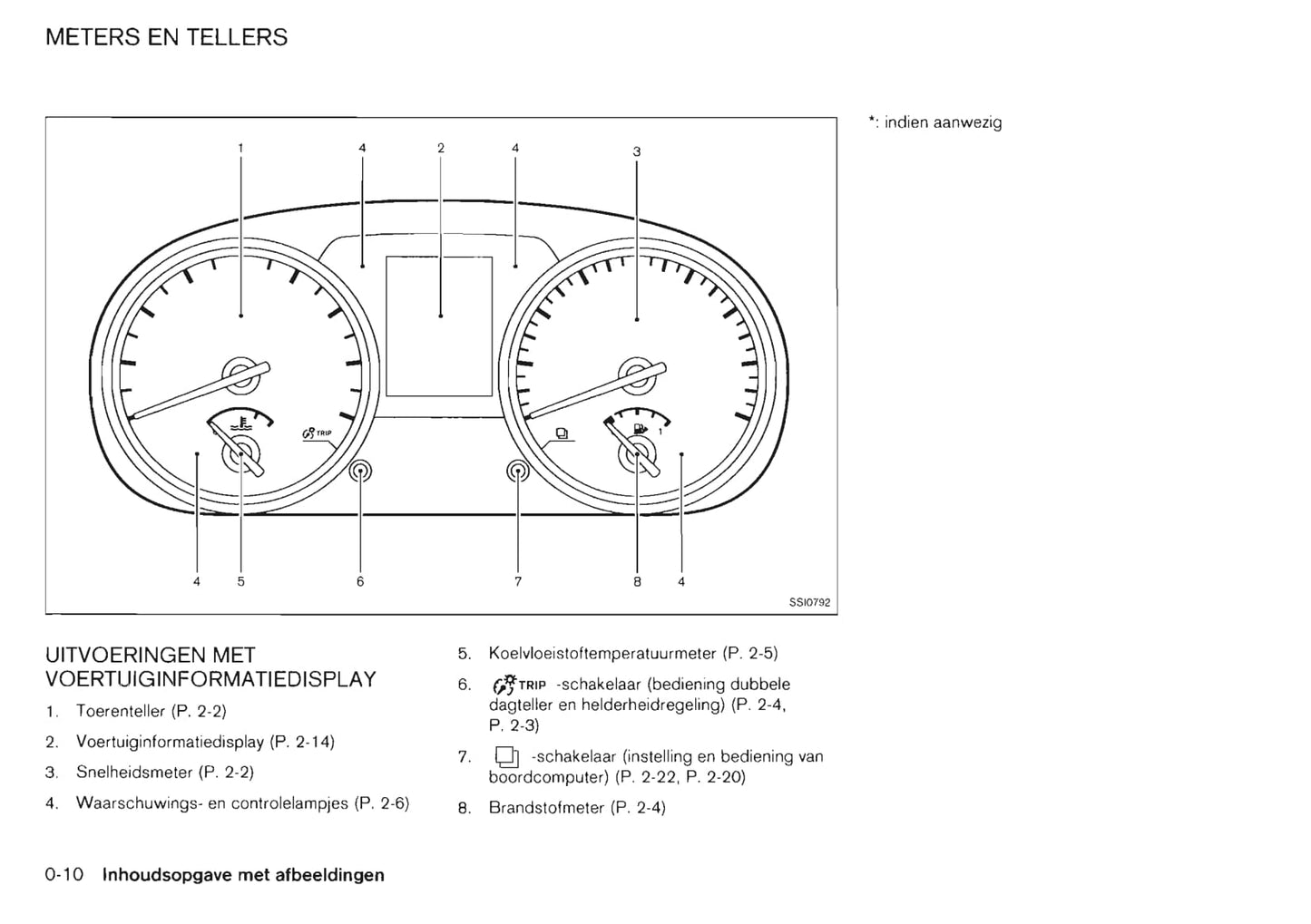 2011-2012 Nissan X-trail Gebruikershandleiding | Nederlands