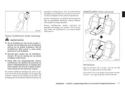 2011-2012 Nissan X-trail Gebruikershandleiding | Nederlands