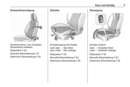 2020-2021 Opel Insignia Bedienungsanleitung | Deutsch