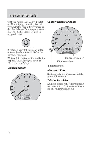 1999-2005 Ford Focus Gebruikershandleiding | Duits