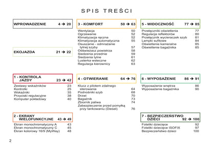 2011-2013 Citroën C3 Gebruikershandleiding | Pools