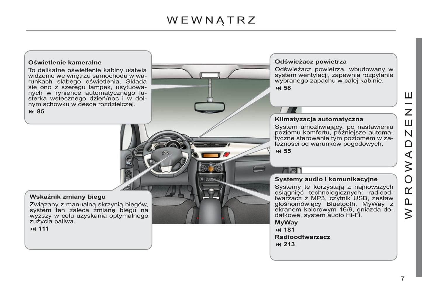 2011-2013 Citroën C3 Gebruikershandleiding | Pools