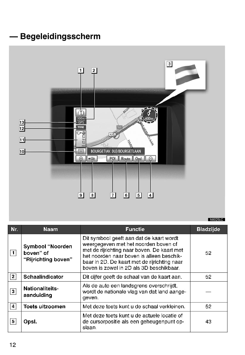 Lexus RX 450H/350 Navigatiesysteem Handleiding 2009