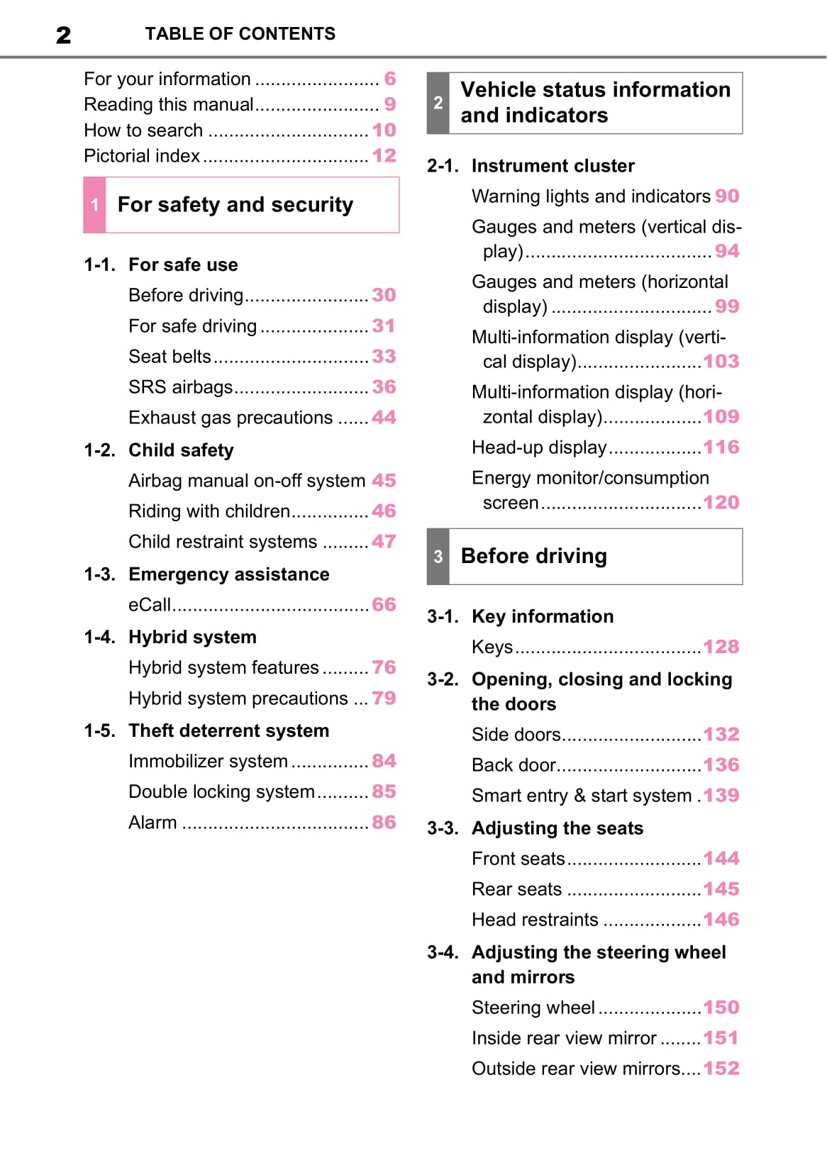 2020-2021 Toyota Yaris Hybrid Owner's Manual | English