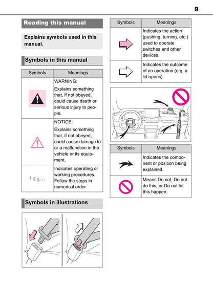 2020-2021 Toyota Yaris Hybrid Owner's Manual | English