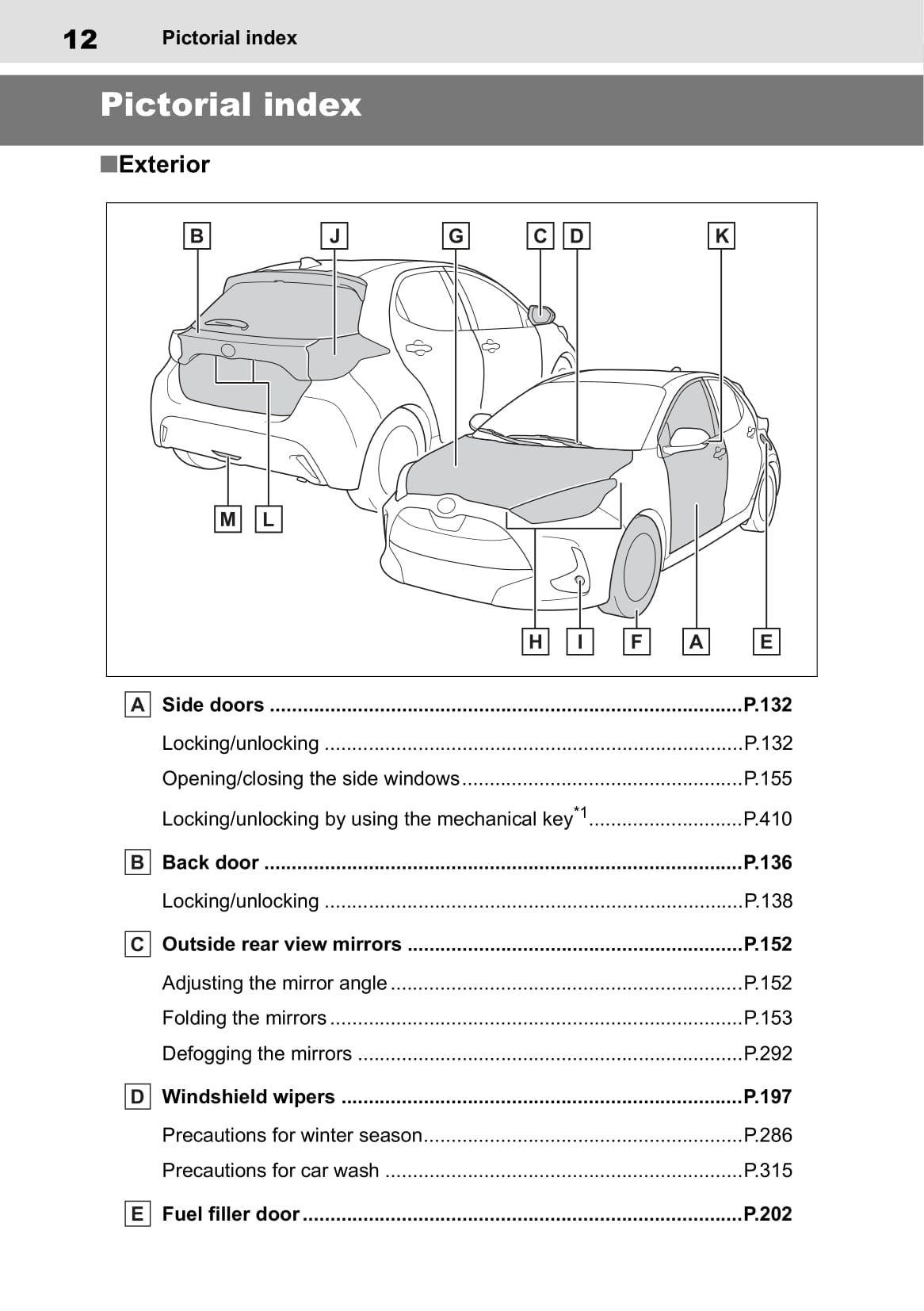 2020-2021 Toyota Yaris Hybrid Owner's Manual | English