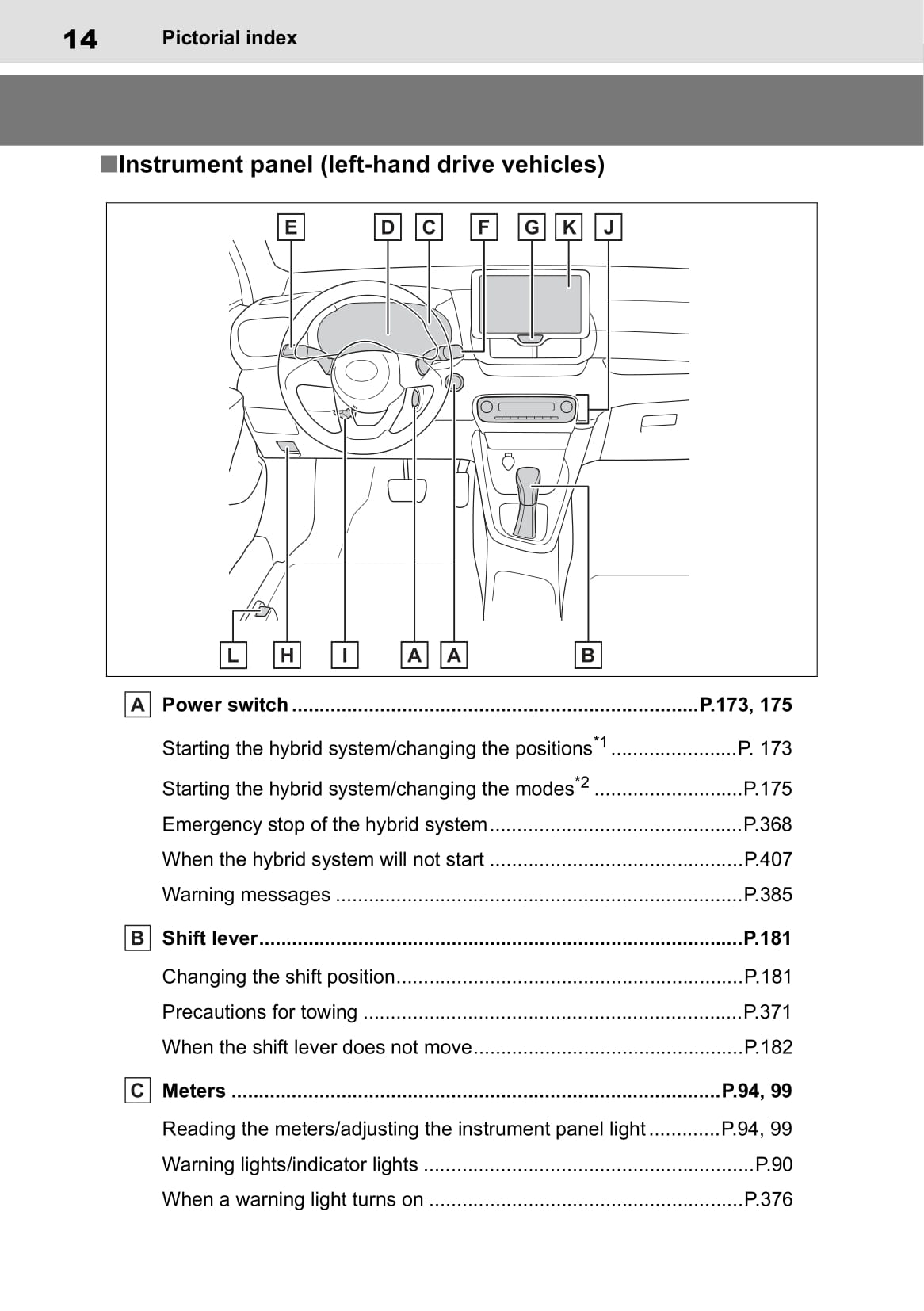 2020-2021 Toyota Yaris Hybrid Owner's Manual | English