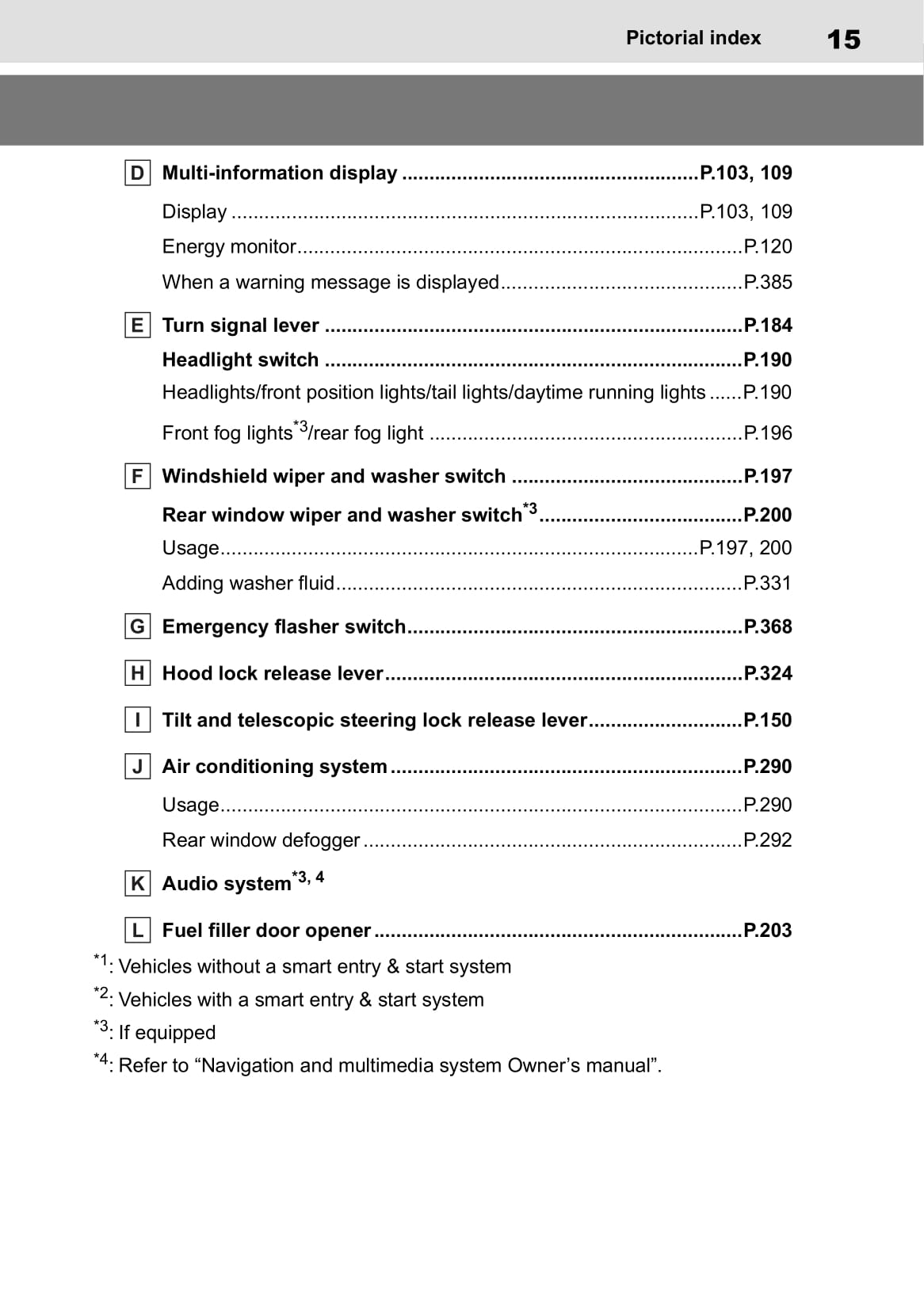 2020-2021 Toyota Yaris Hybrid Owner's Manual | English