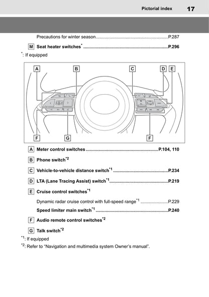 2020-2021 Toyota Yaris Hybrid Owner's Manual | English