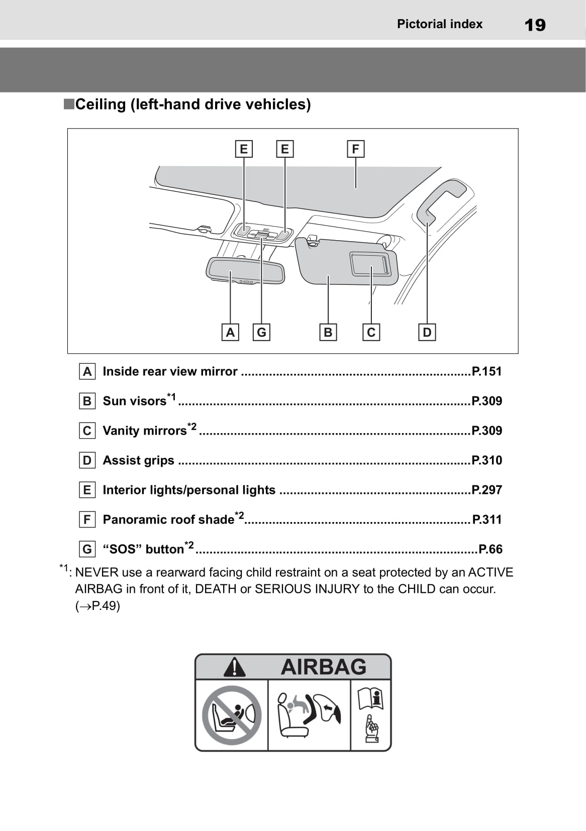 2020-2021 Toyota Yaris Hybrid Owner's Manual | English