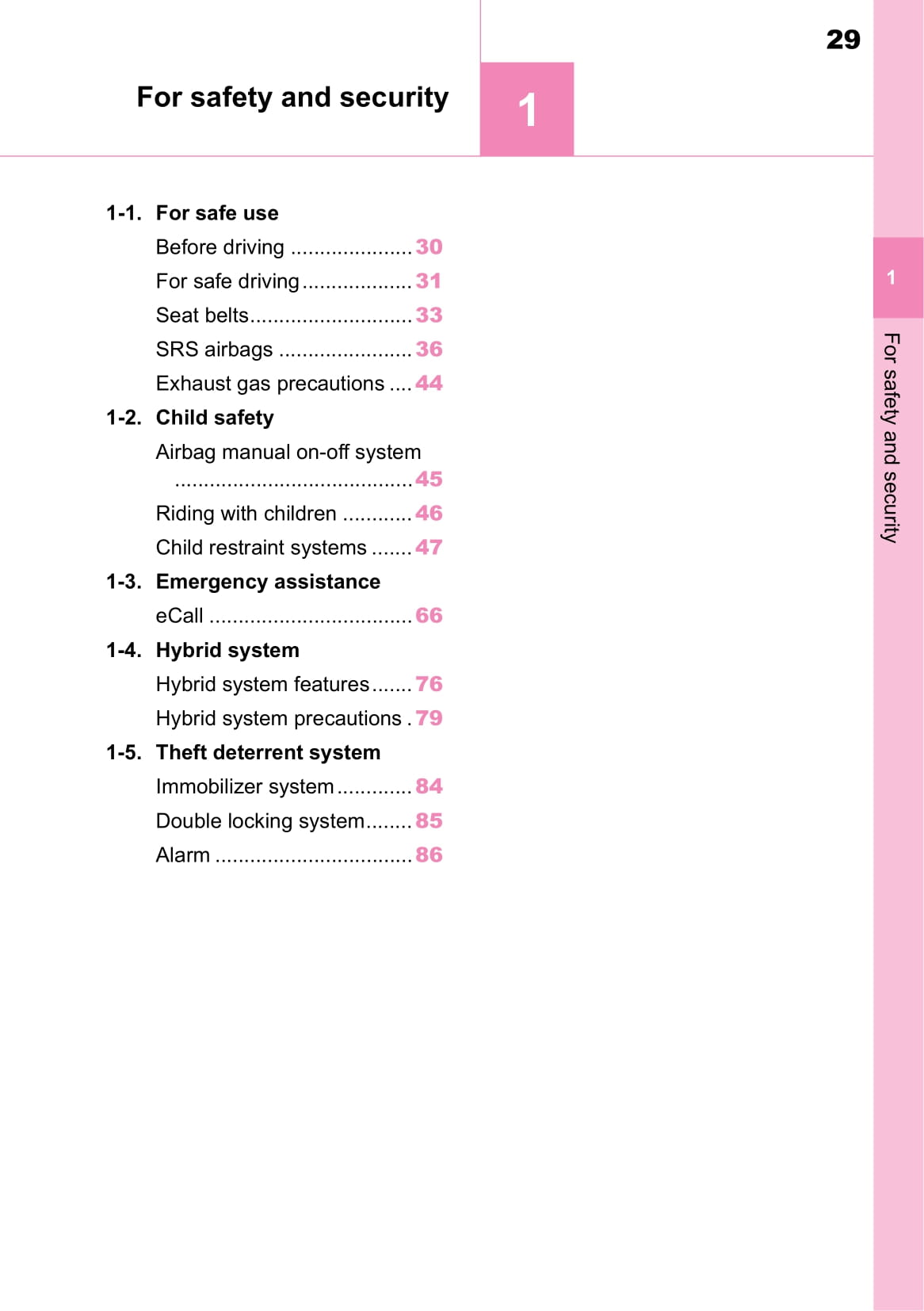 2020-2021 Toyota Yaris Hybrid Owner's Manual | English