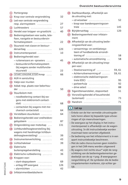 2015-2018 Audi A1 Gebruikershandleiding | Nederlands