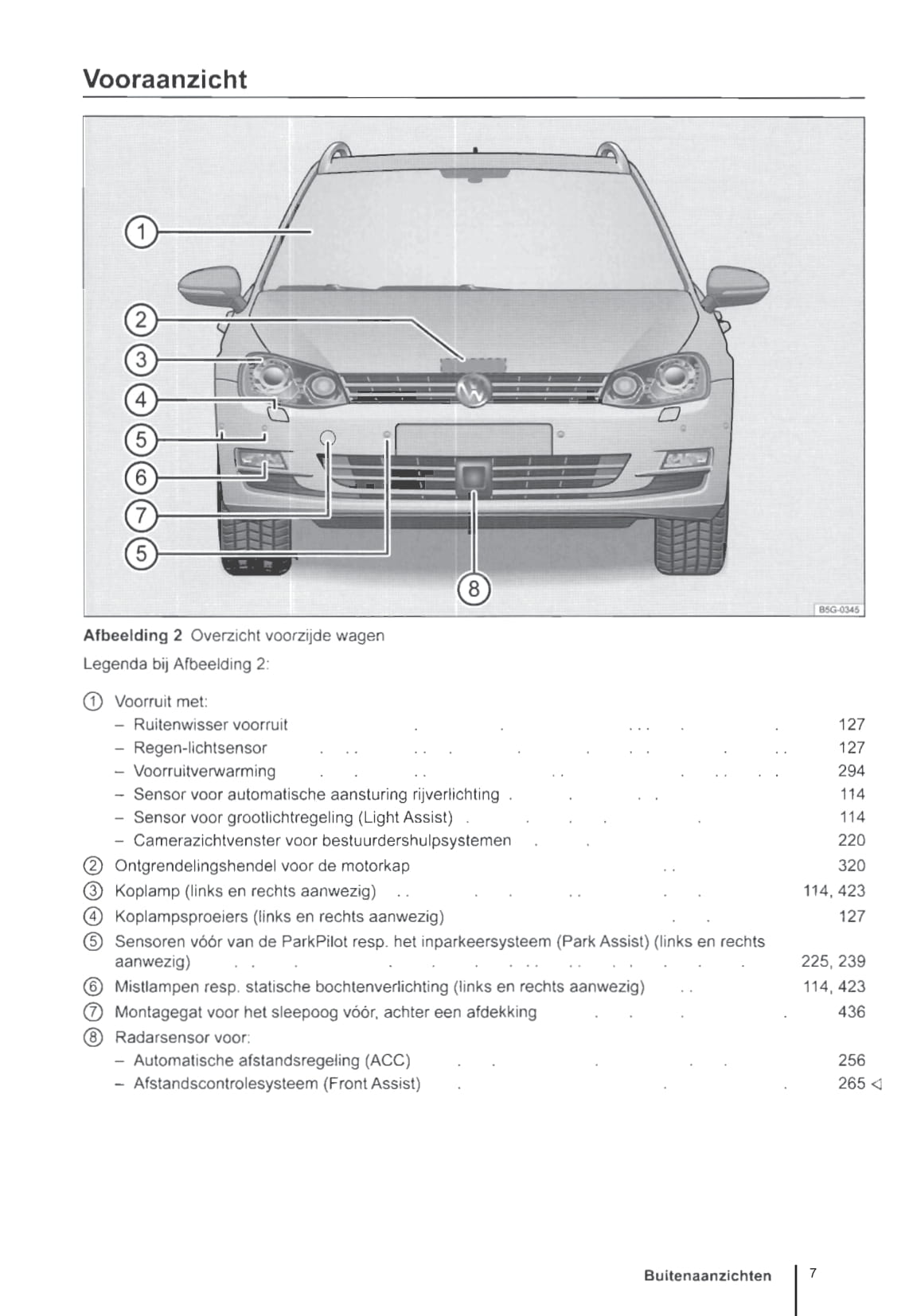 2013-2017 Volkswagen Golf Owner's Manual | Dutch