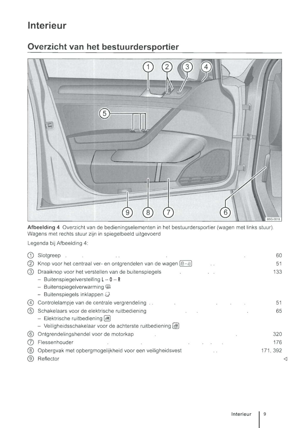 2013-2017 Volkswagen Golf Owner's Manual | Dutch