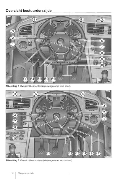 2013-2017 Volkswagen Golf Owner's Manual | Dutch