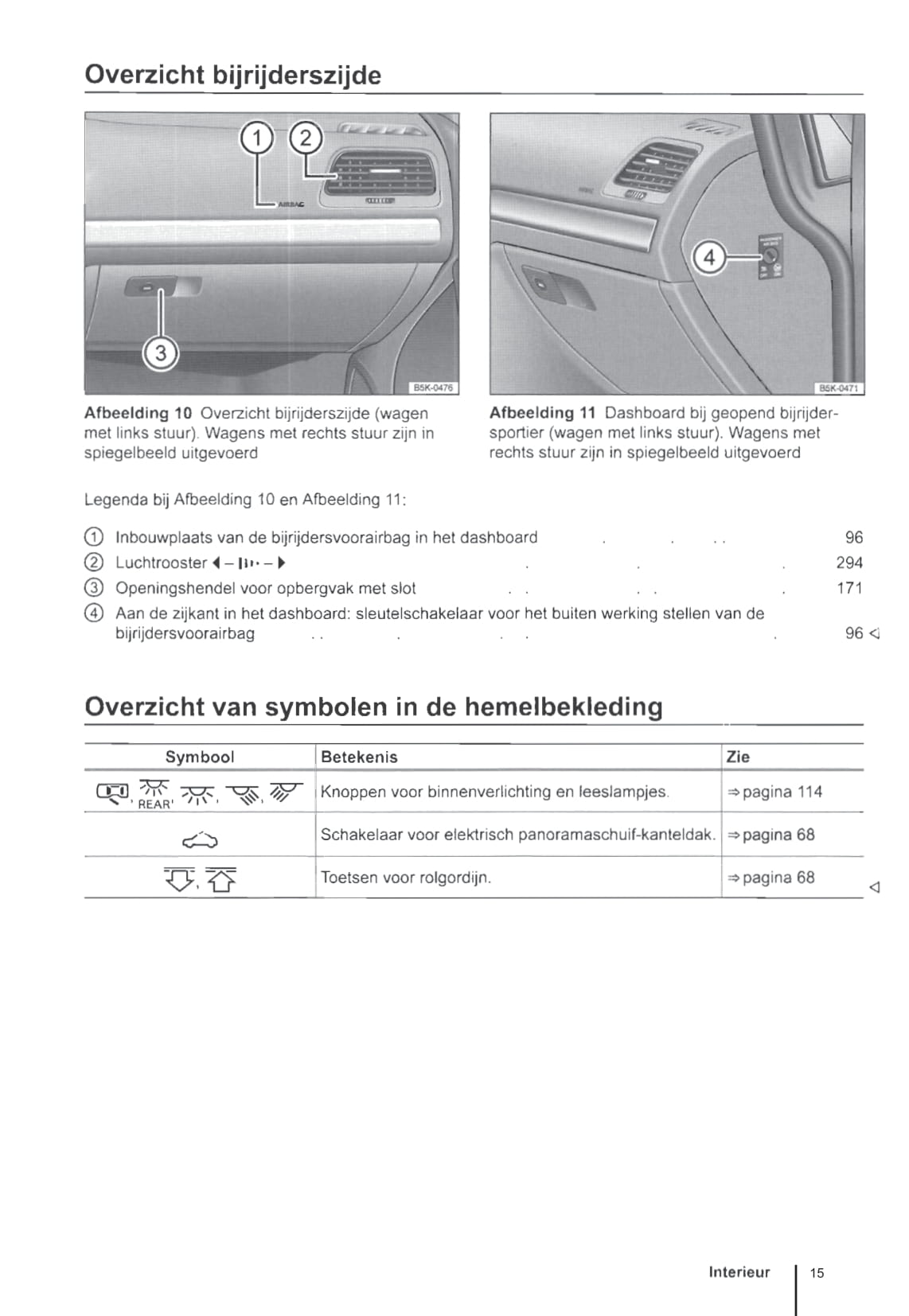 2013-2017 Volkswagen Golf Owner's Manual | Dutch