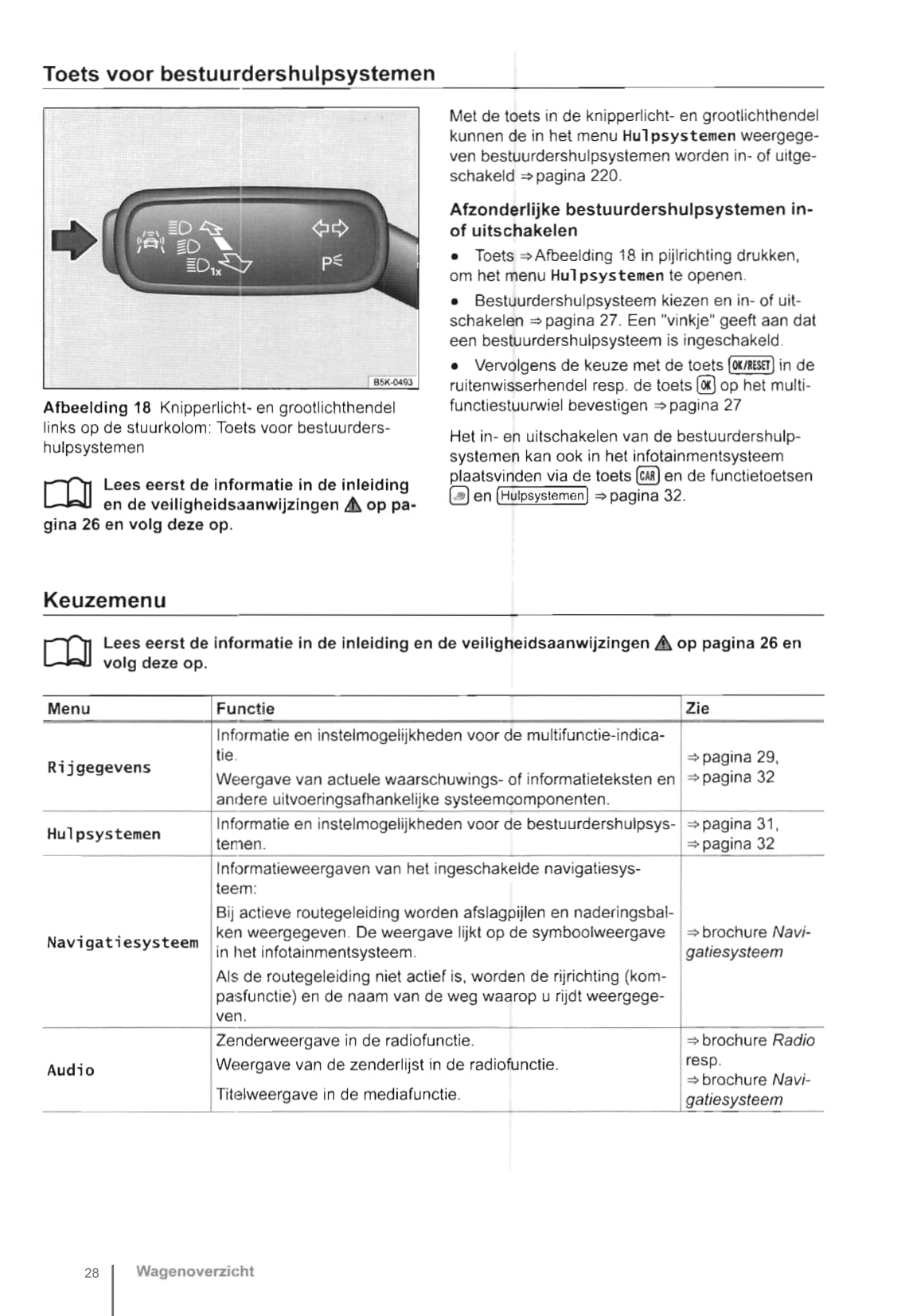 2013-2017 Volkswagen Golf Owner's Manual | Dutch