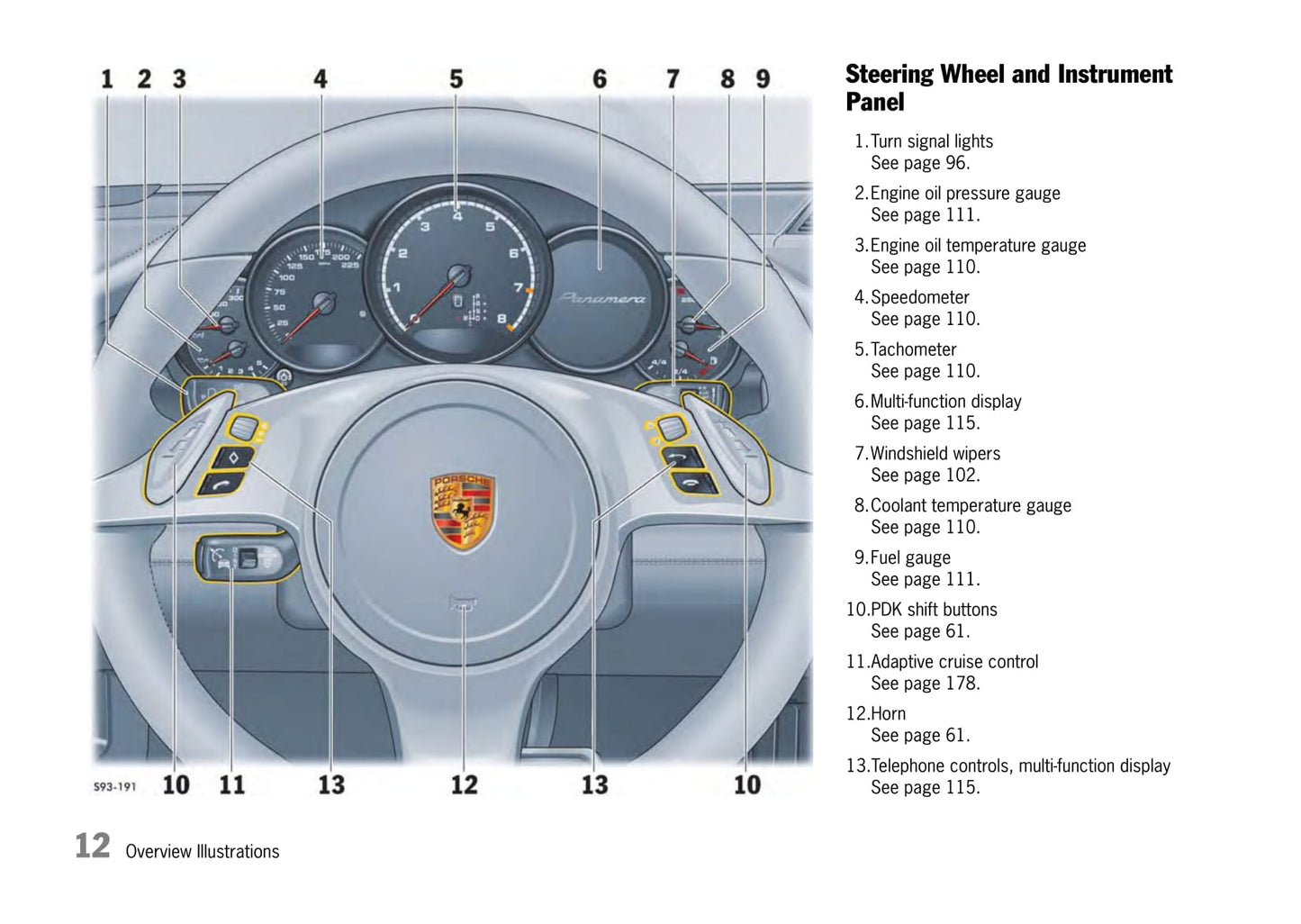 2009-2013 Porsche Panamera Gebruikershandleiding | Engels