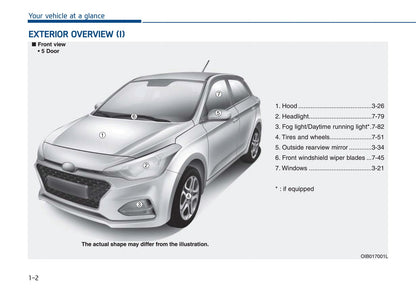 2020-2021 Hyundai i20 Gebruikershandleiding | Engels