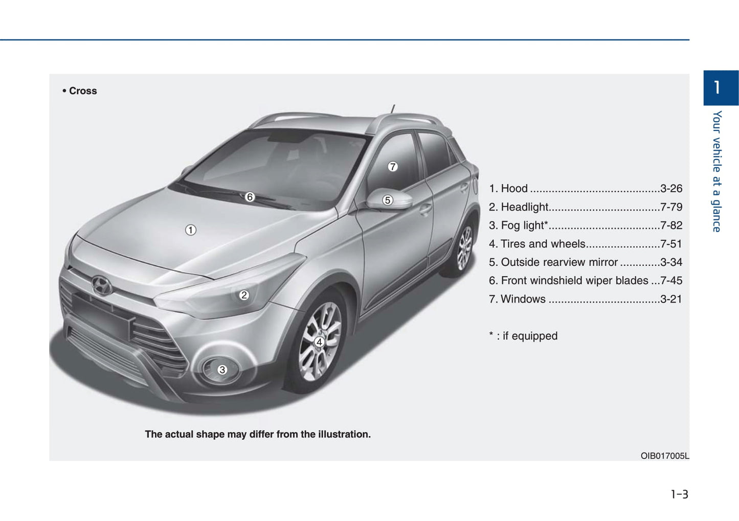 2020-2021 Hyundai i20 Gebruikershandleiding | Engels