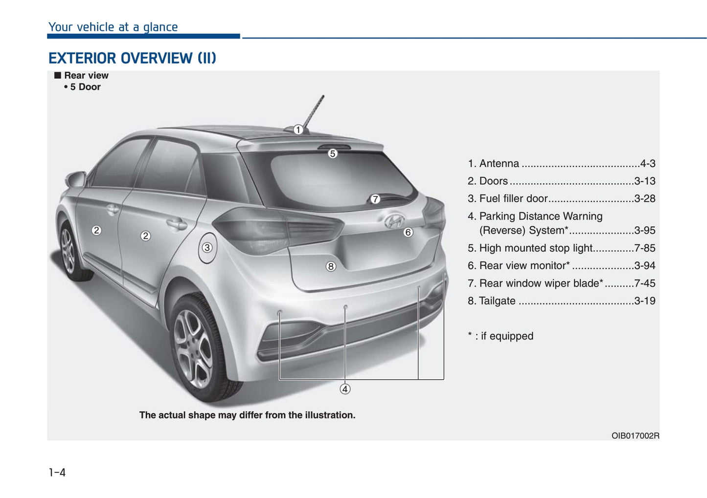 2020-2021 Hyundai i20 Gebruikershandleiding | Engels