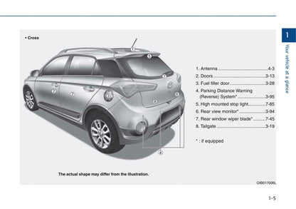 2020-2021 Hyundai i20 Gebruikershandleiding | Engels