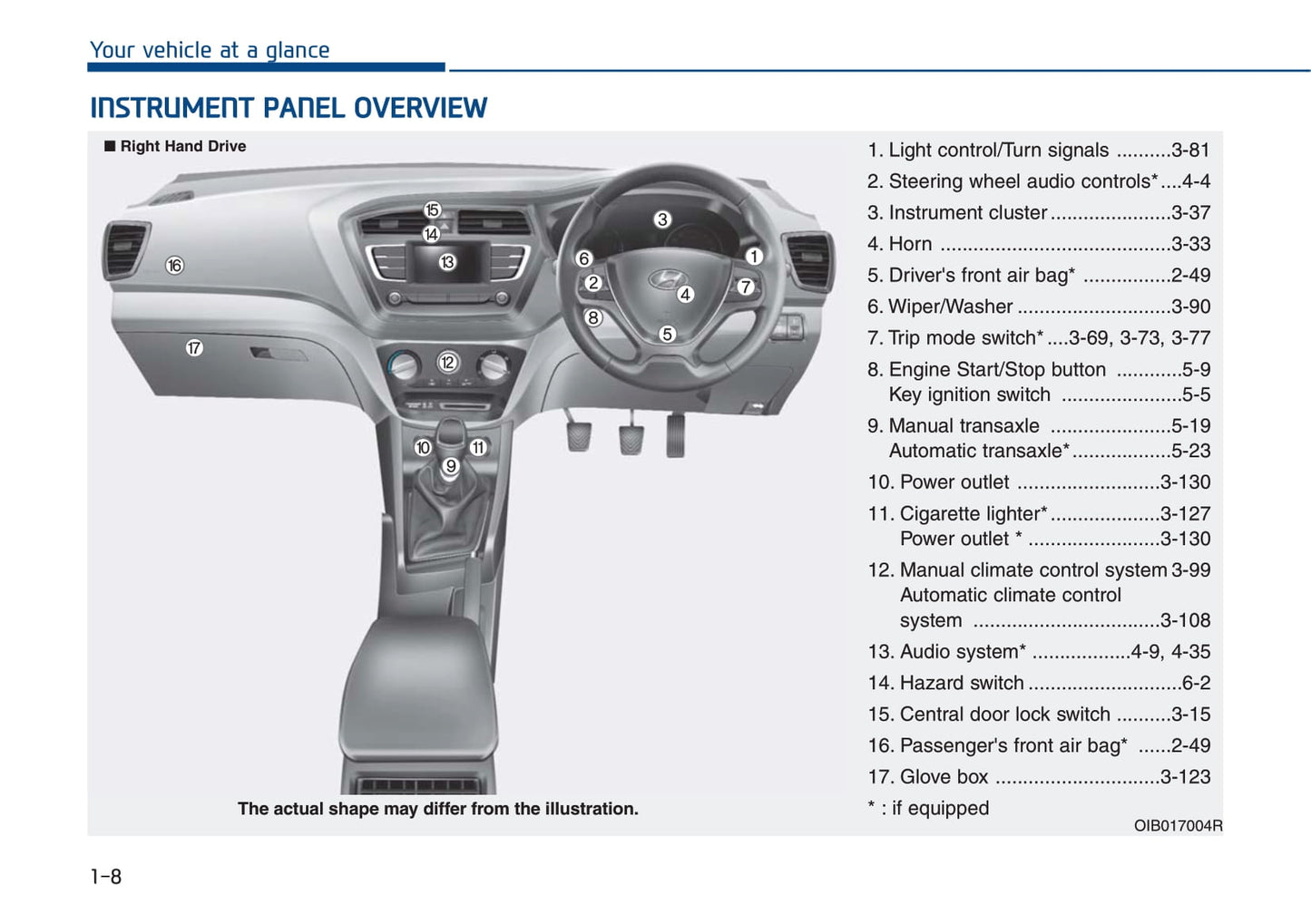 2020-2021 Hyundai i20 Gebruikershandleiding | Engels