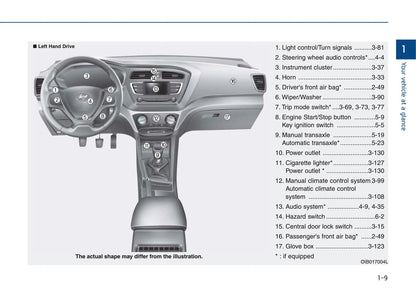 2020-2021 Hyundai i20 Gebruikershandleiding | Engels