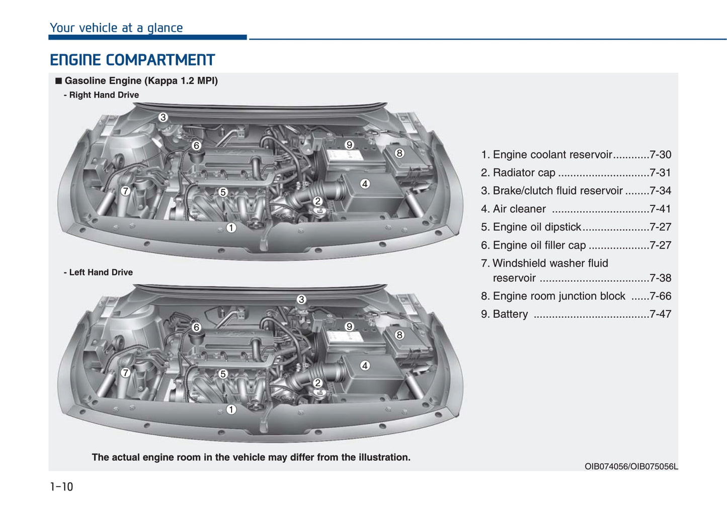 2020-2021 Hyundai i20 Gebruikershandleiding | Engels