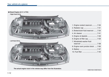 2020-2021 Hyundai i20 Gebruikershandleiding | Engels