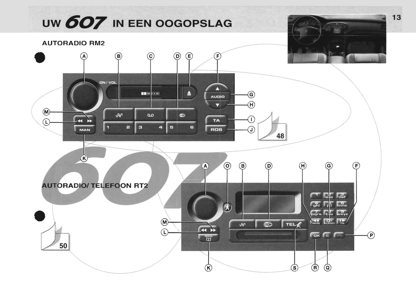 2000-2001 Peugeot 607 Gebruikershandleiding | Nederlands