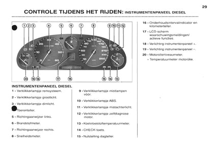 2000-2001 Peugeot 607 Gebruikershandleiding | Nederlands